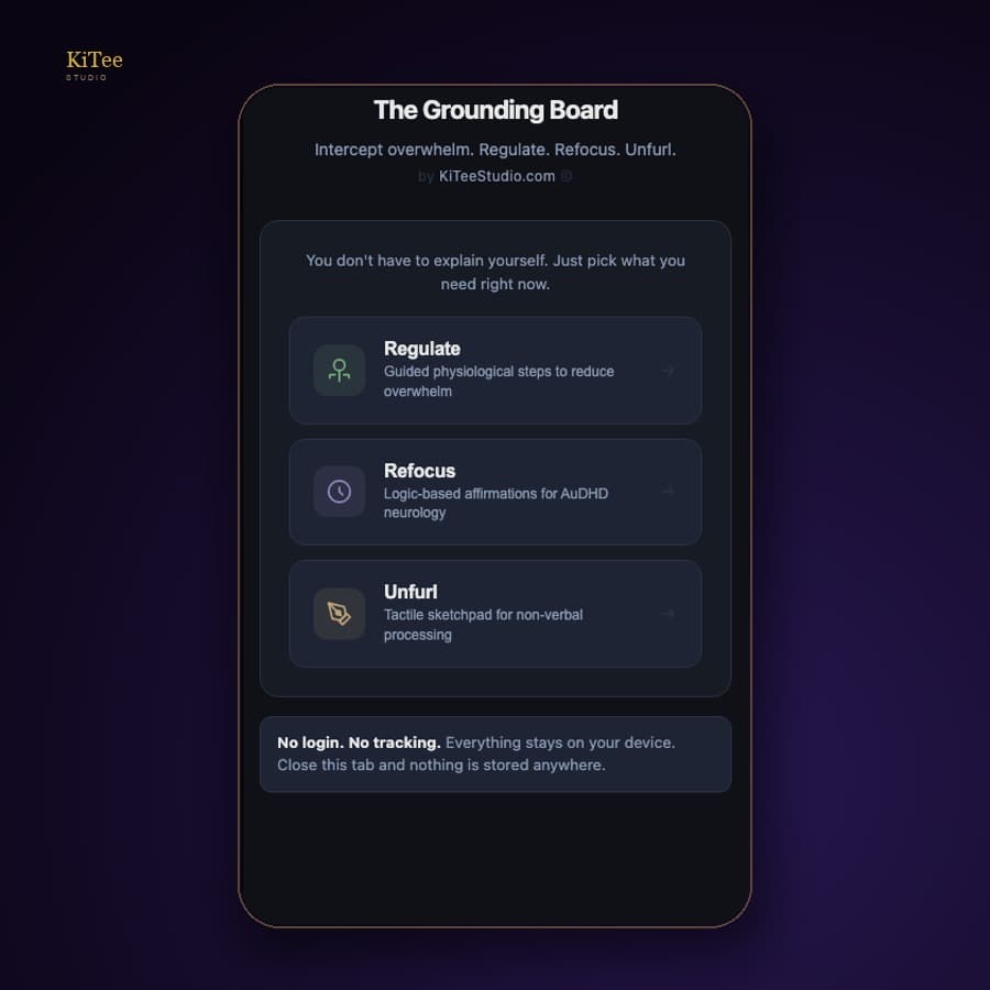 The Grounding Board